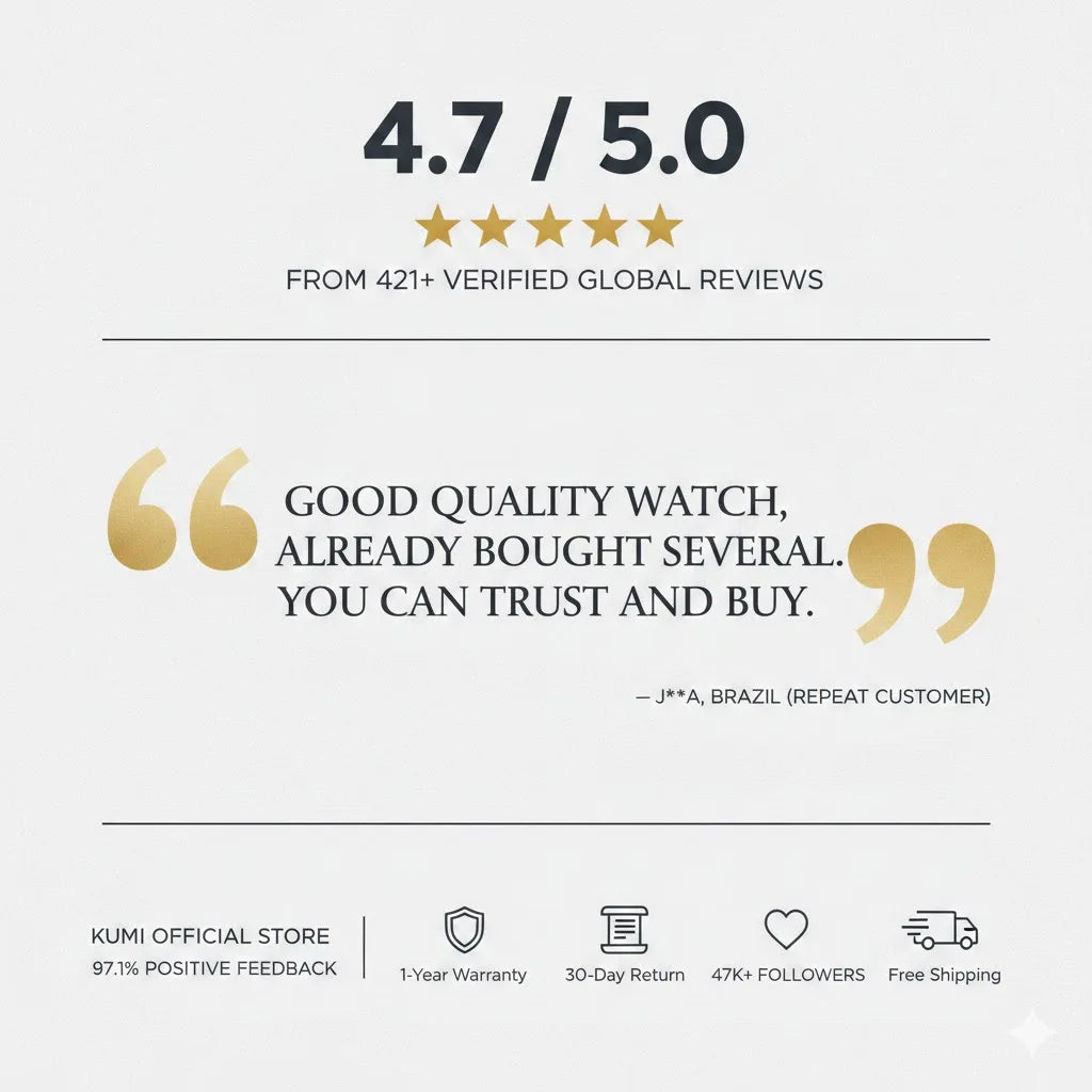 KUMI GW6 Smart Watch Men, 1.43" AMOLED Display, ChatGPT AI Assistant, Bluetooth Call, IP68 Waterproof Fitness Tracker