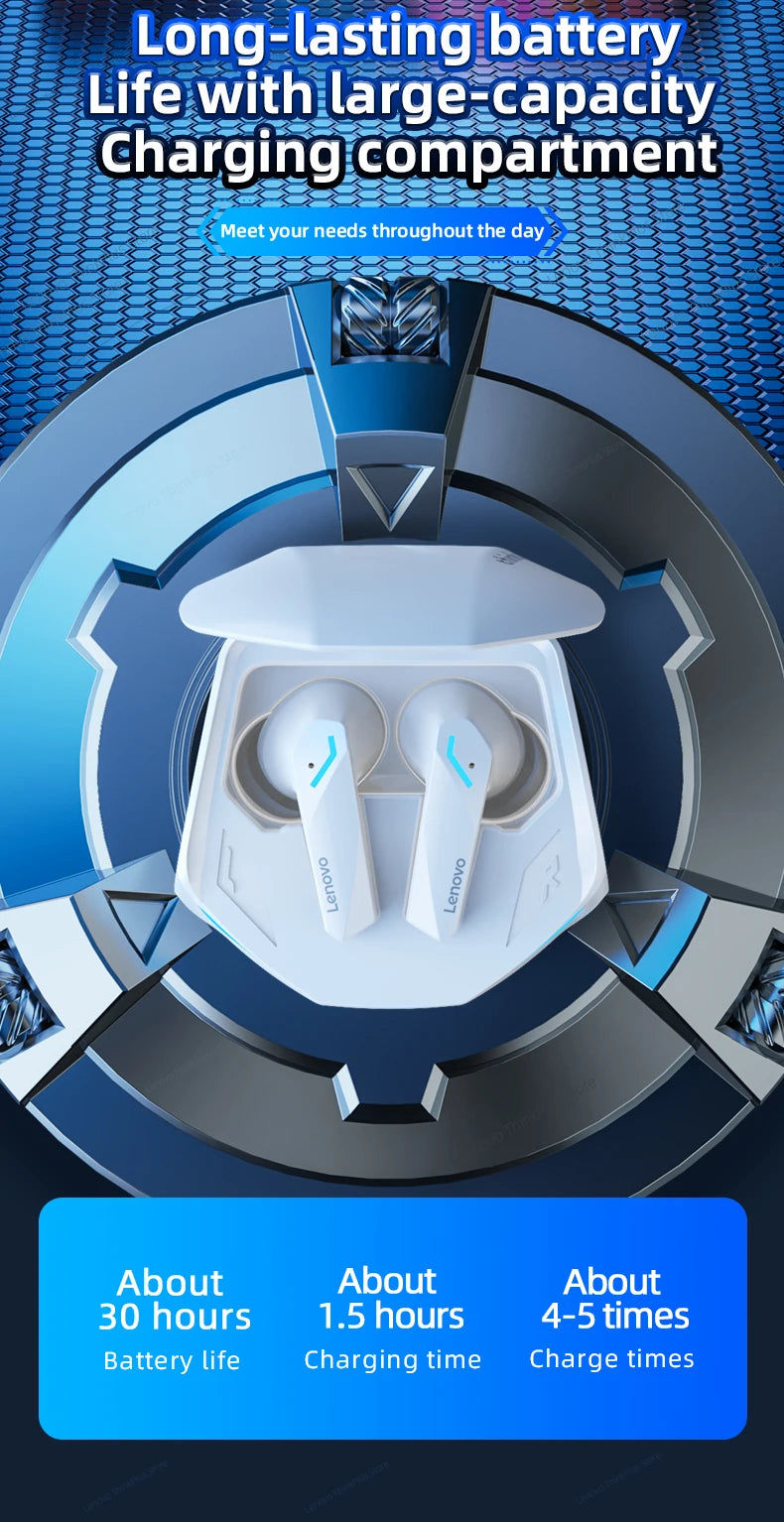 Lenovo GM2 Pro TWS Wireless HIFI Stereo Headset Low Latency Headphones Gaming Music Dual Mode Earbuds Music Sport Headset