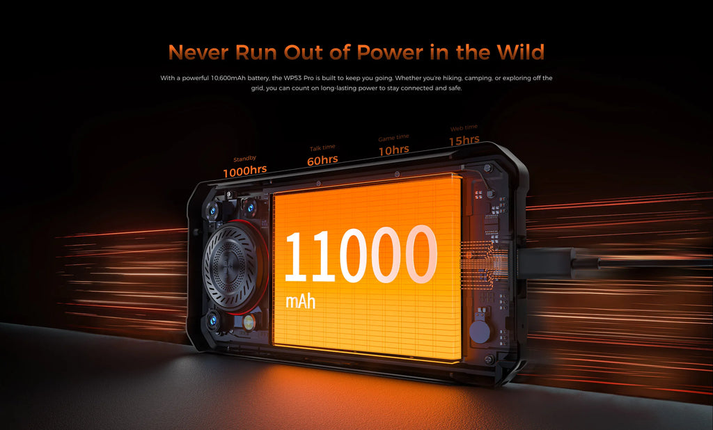 【NEW】OUKITEL WP53 PRO Rugged Phone, 24GB+256GB 11000mAh Android 15 6.52" NFC 50MP Cell Phone