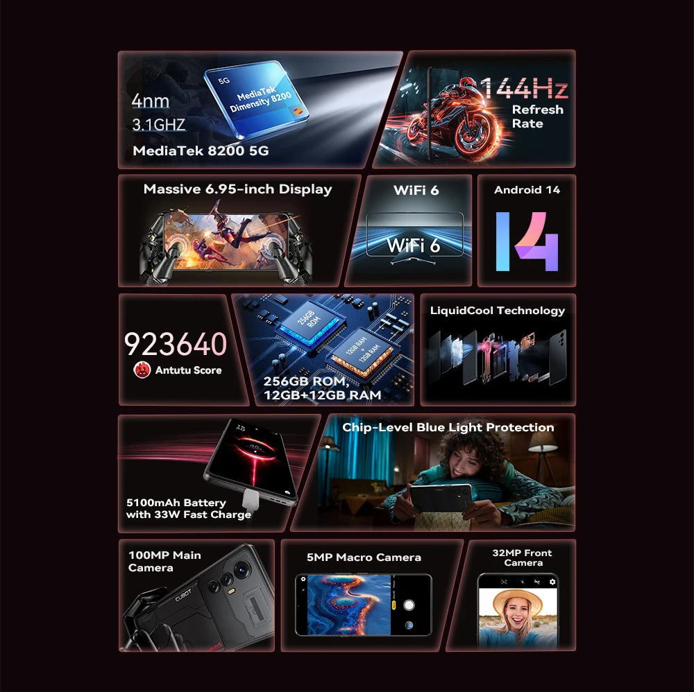 CUBOT MAX 5, 5G Smartphone Android, Dimensity 8200, 6.95" 144Hz Large Screen, 24GB RAM + 256GB ROM, Gaming Phone, Coming Soon