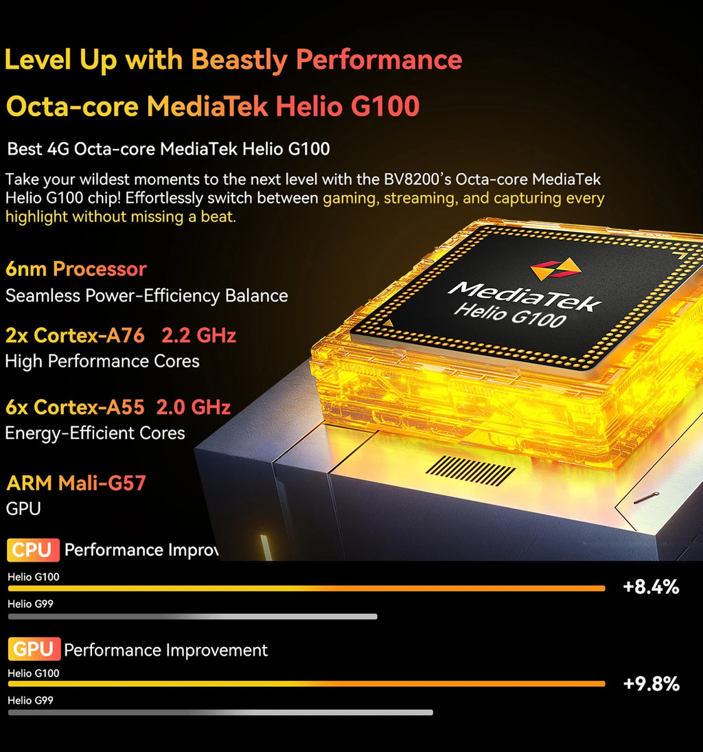 【World premiere】Blackview BV8200  Rugged phone 6.5" 2.4K 120Hz Display Helio G100 12GB 256GB NFC Flashlight Android 14 CellPhone