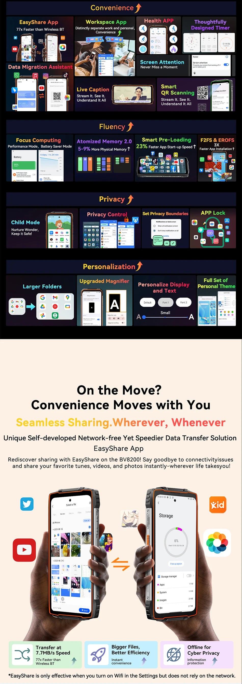 【World premiere】Blackview BV8200  Rugged phone 6.5" 2.4K 120Hz Display Helio G100 12GB 256GB NFC Flashlight Android 14 CellPhone