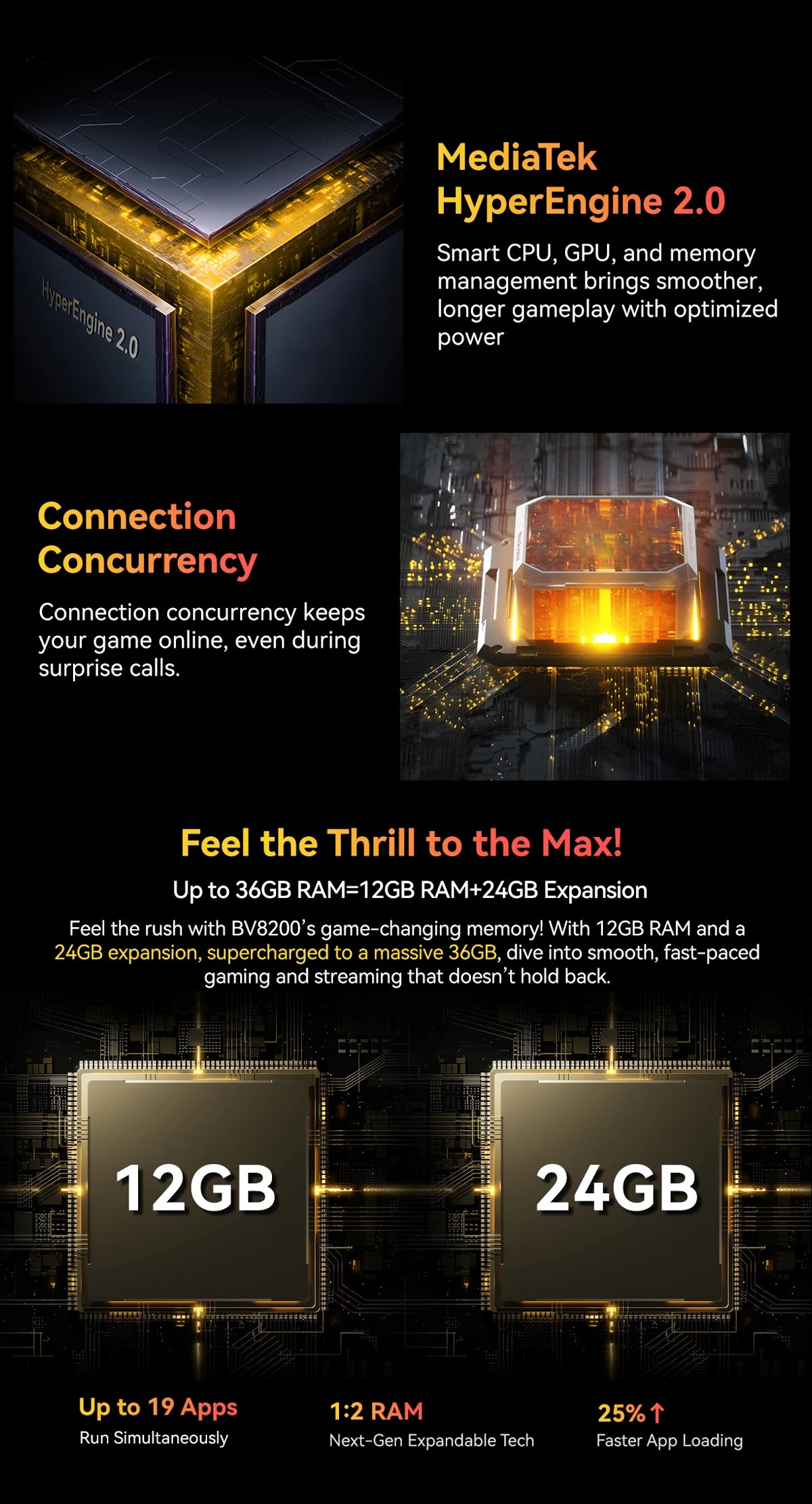 【World premiere】Blackview BV8200  Rugged phone 6.5" 2.4K 120Hz Display Helio G100 12GB 256GB NFC Flashlight Android 14 CellPhone