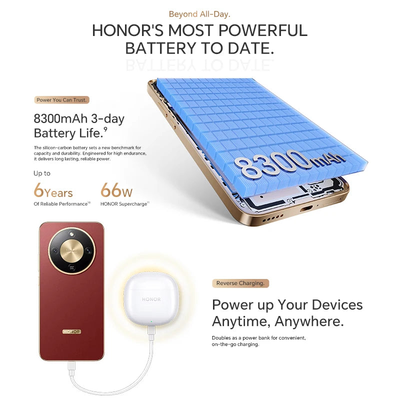 HONOR X9d 12GB+256GB Global Version 5G Smartphone 6.79'' 120Hz AMOLED Screen 108MP AI Main Camera 8300 mAh 66W Supercharging