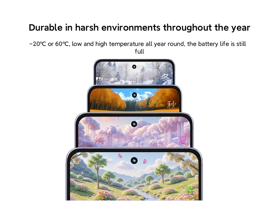 Motorola Moto G100 Pro SmartPhone Dimensity 7300 Global ROM  6.7-inch 1.5K pOLED 120Hz Display 50MP AI Camera 6720mAh Cellphone