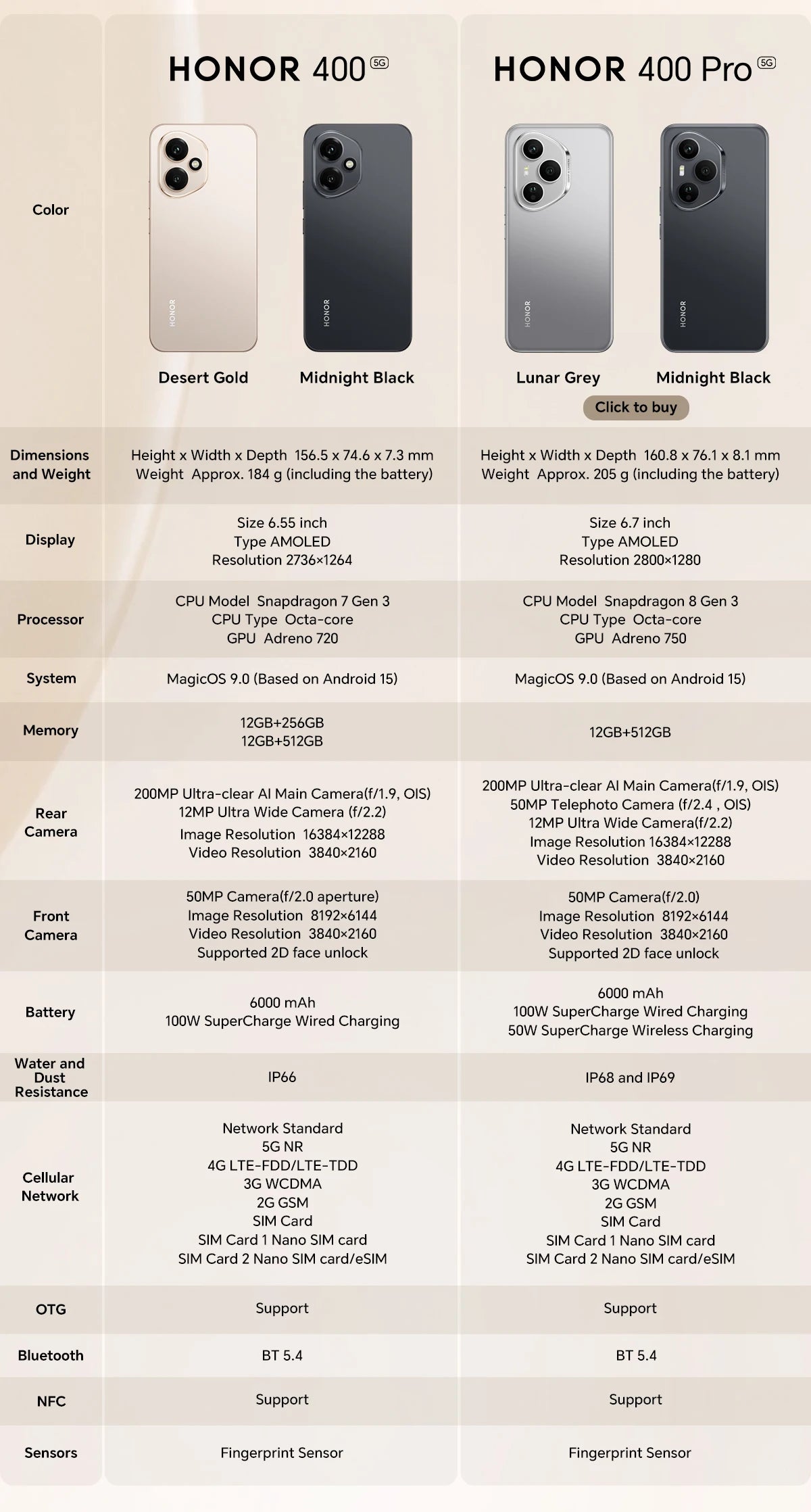 HONOR 400 5G 12GB+256GB Global Version Smartphone 6.55'' AMOLED