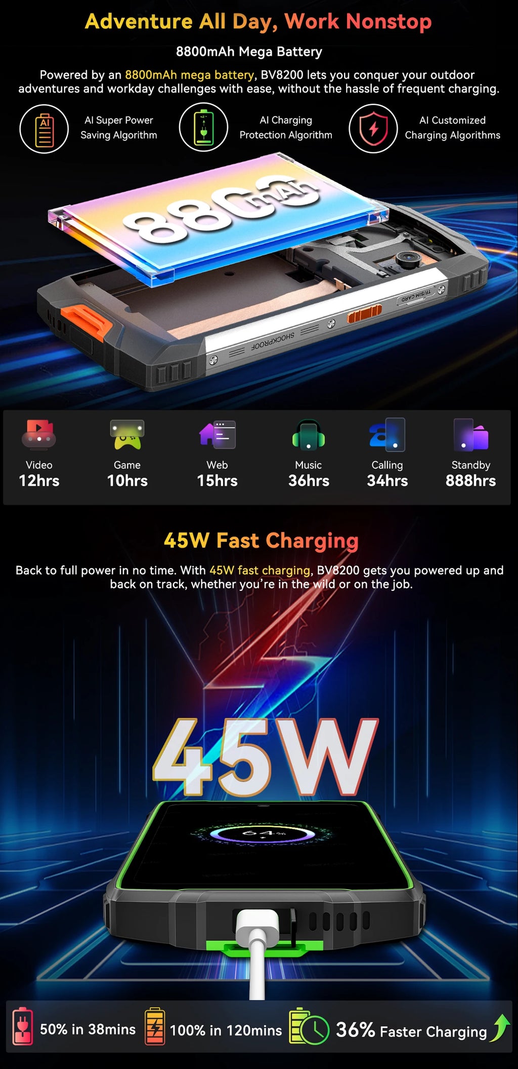 【World premiere】Blackview BV8200  Rugged phone 6.5" 2.4K 120Hz Display Helio G100 12GB 256GB NFC Flashlight Android 14 CellPhone