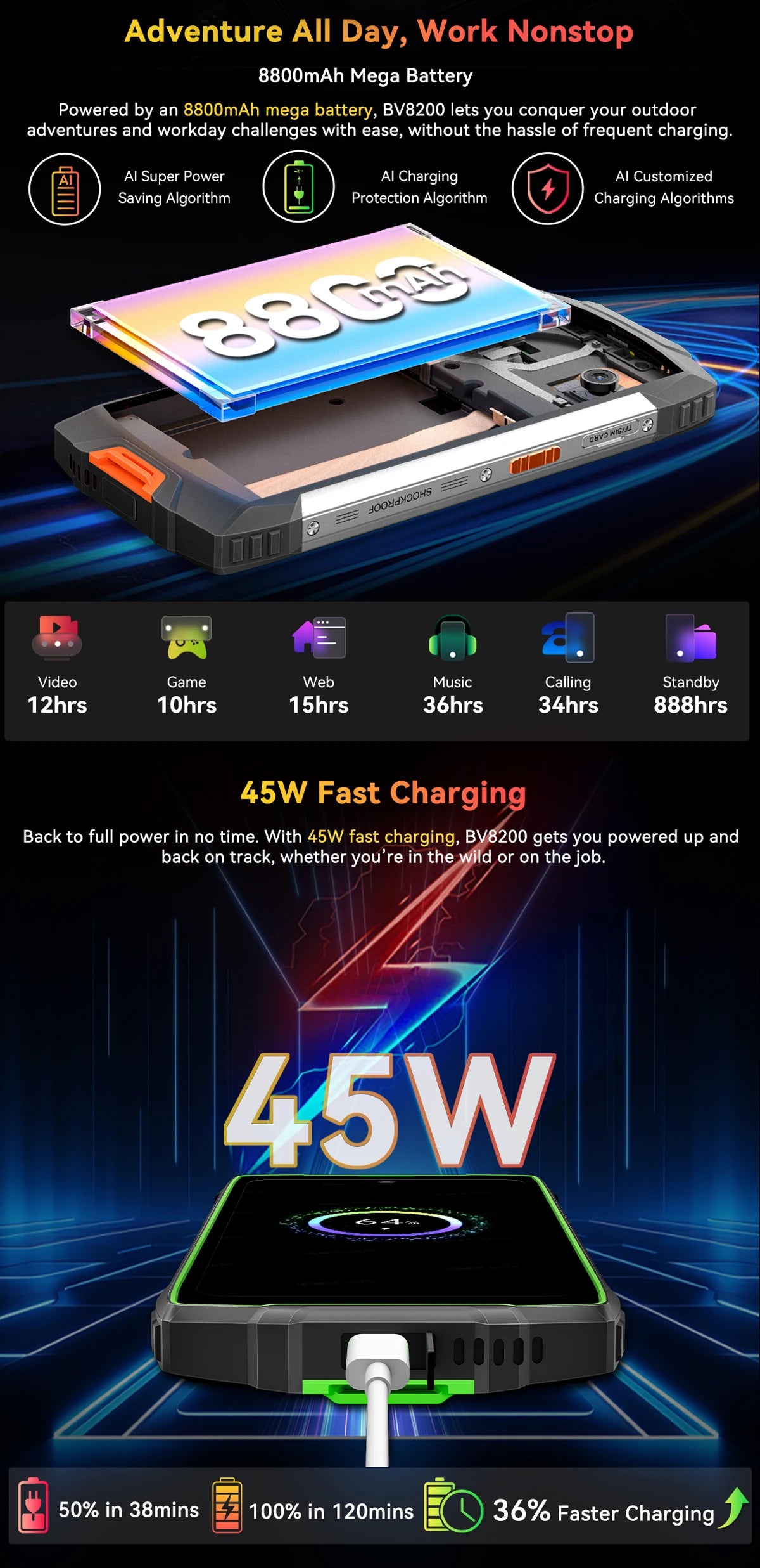 【World premiere】Blackview BV8200  Rugged phone 6.5" 2.4K 120Hz Display Helio G100 12GB 256GB NFC Flashlight Android 14 CellPhone