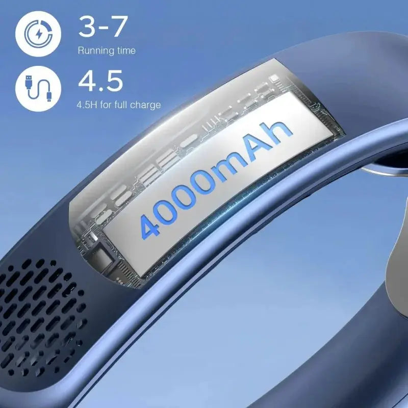 USB Neck Fan Vaneless Portable italiatechs