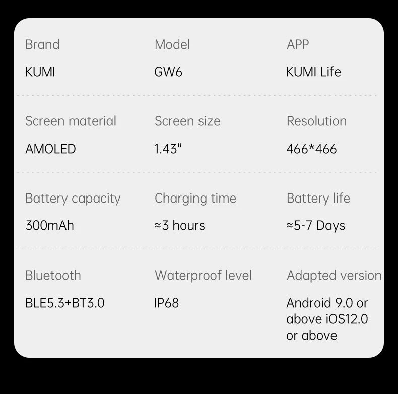 KUMI GW6 Smart Watch Men, 1.43" AMOLED Display, ChatGPT AI Assistant, Bluetooth Call, IP68 Waterproof Fitness Tracker