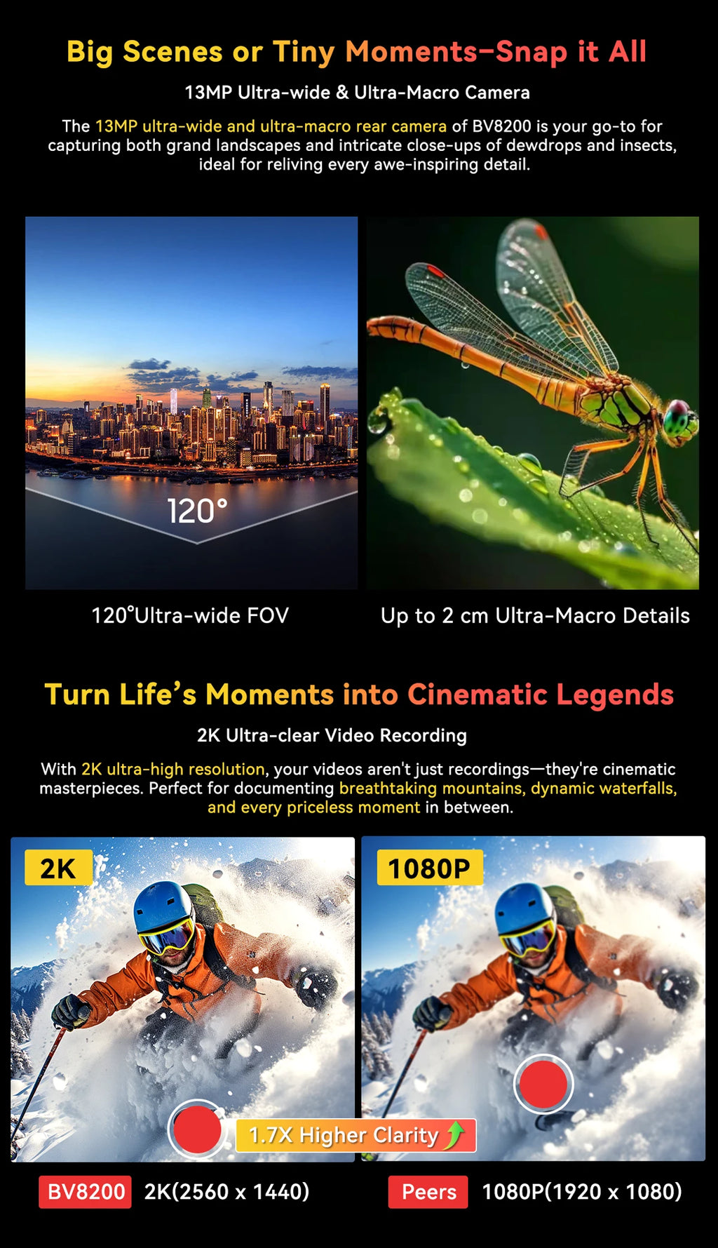 【World premiere】Blackview BV8200  Rugged phone 6.5" 2.4K 120Hz Display Helio G100 12GB 256GB NFC Flashlight Android 14 CellPhone