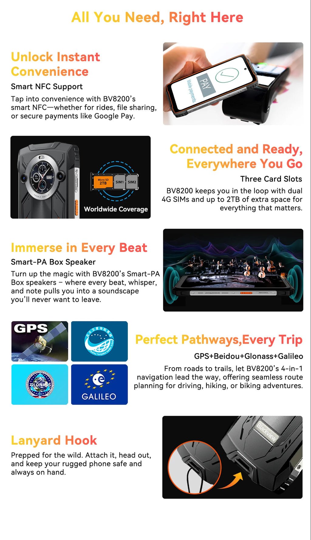 【World premiere】Blackview BV8200  Rugged phone 6.5" 2.4K 120Hz Display Helio G100 12GB 256GB NFC Flashlight Android 14 CellPhone