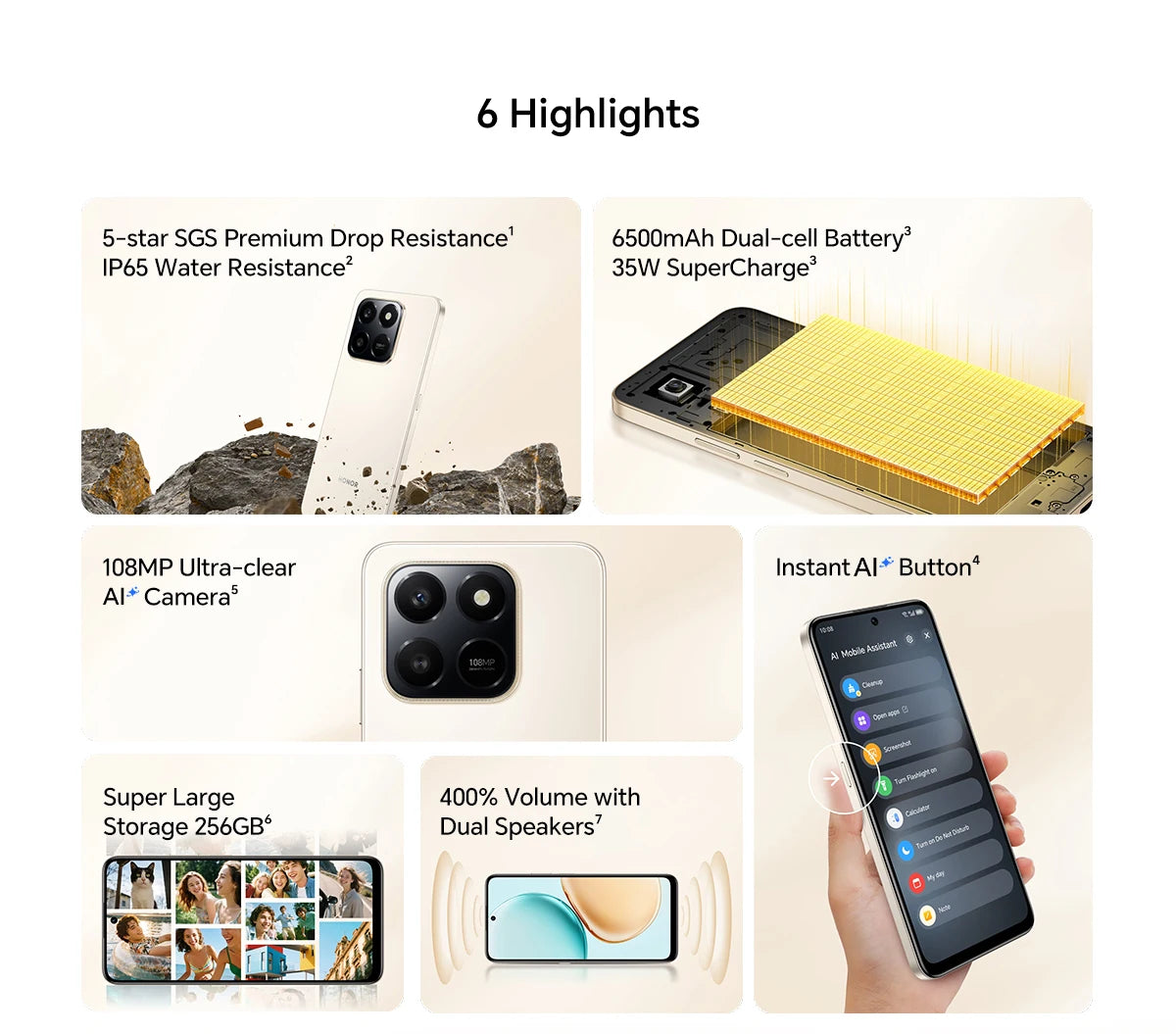 Original Global Version HONOR X7d 4G 8GB+256GB 6.77'' TFTLCD Screen 108M Main Camera 6500mAh 35W SuperCharge MagicOS 9.0