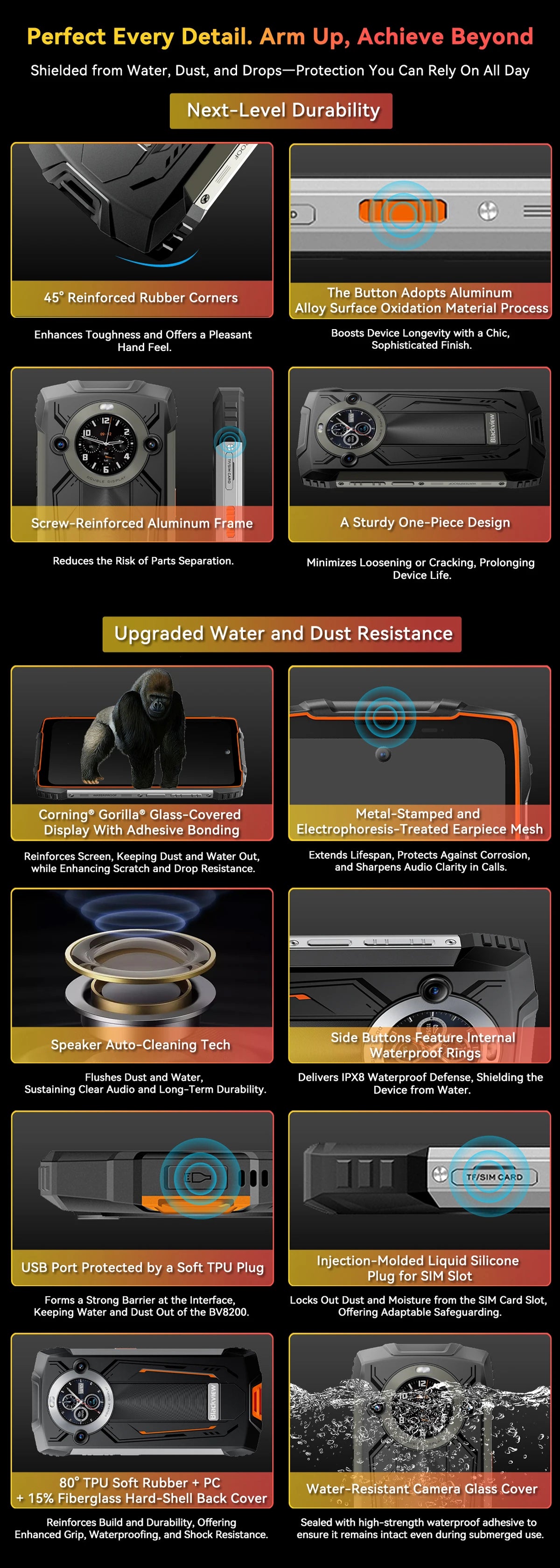 【World premiere】Blackview BV8200  Rugged phone 6.5" 2.4K 120Hz Display Helio G100 12GB 256GB NFC Flashlight Android 14 CellPhone