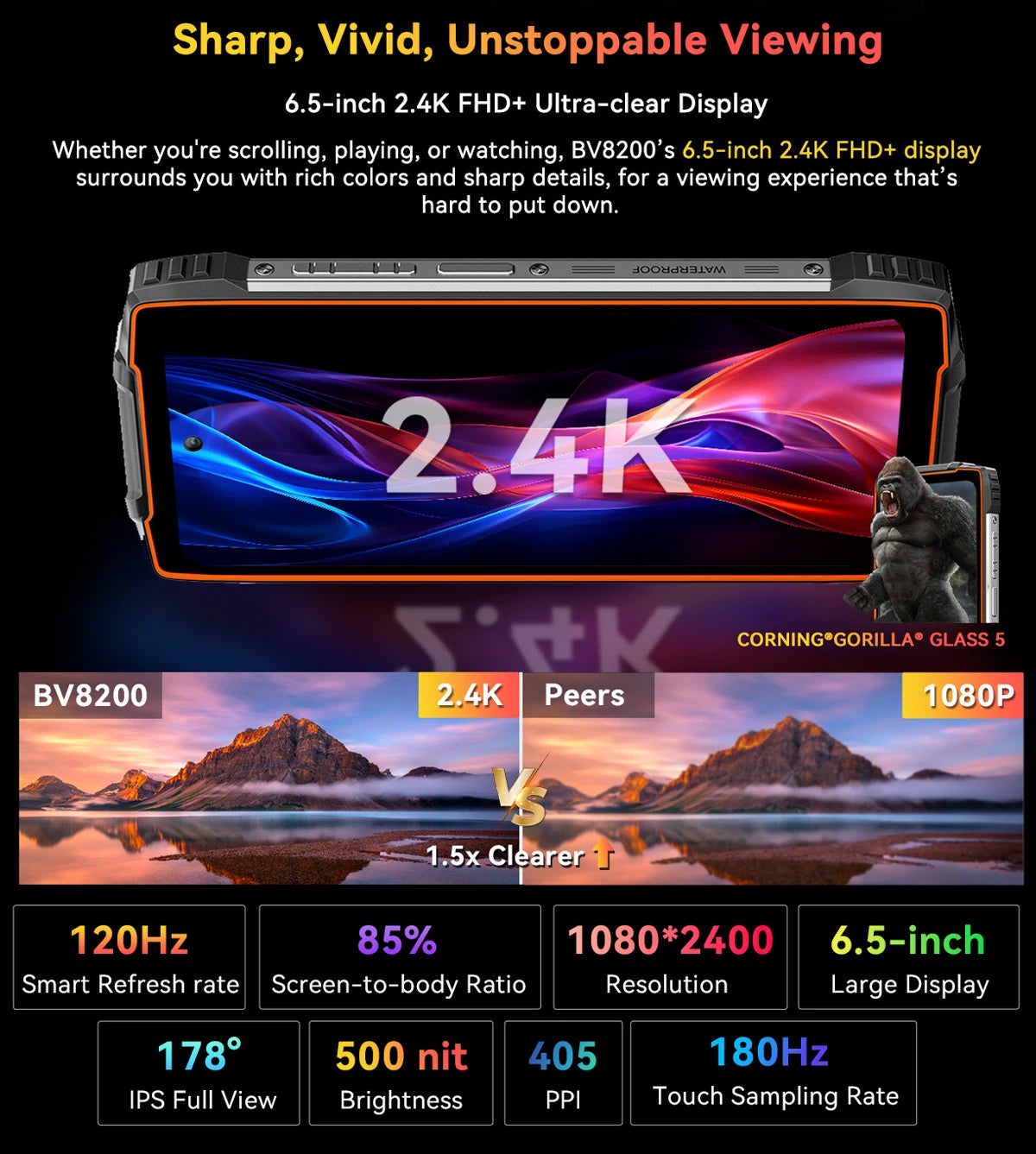 【World premiere】Blackview BV8200  Rugged phone 6.5" 2.4K 120Hz Display Helio G100 12GB 256GB NFC Flashlight Android 14 CellPhone