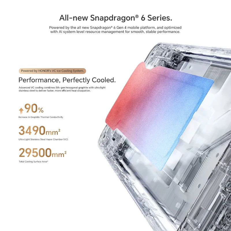 HONOR X9d 12GB+256GB Global Version 5G Smartphone 6.79'' 120Hz AMOLED Screen 108MP AI Main Camera 8300 mAh 66W Supercharging