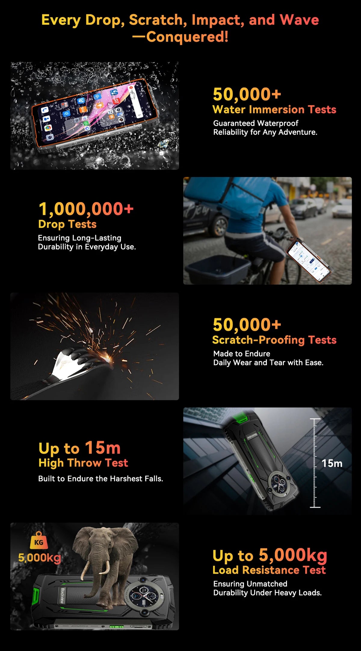 【World premiere】Blackview BV8200  Rugged phone 6.5" 2.4K 120Hz Display Helio G100 12GB 256GB NFC Flashlight Android 14 CellPhone