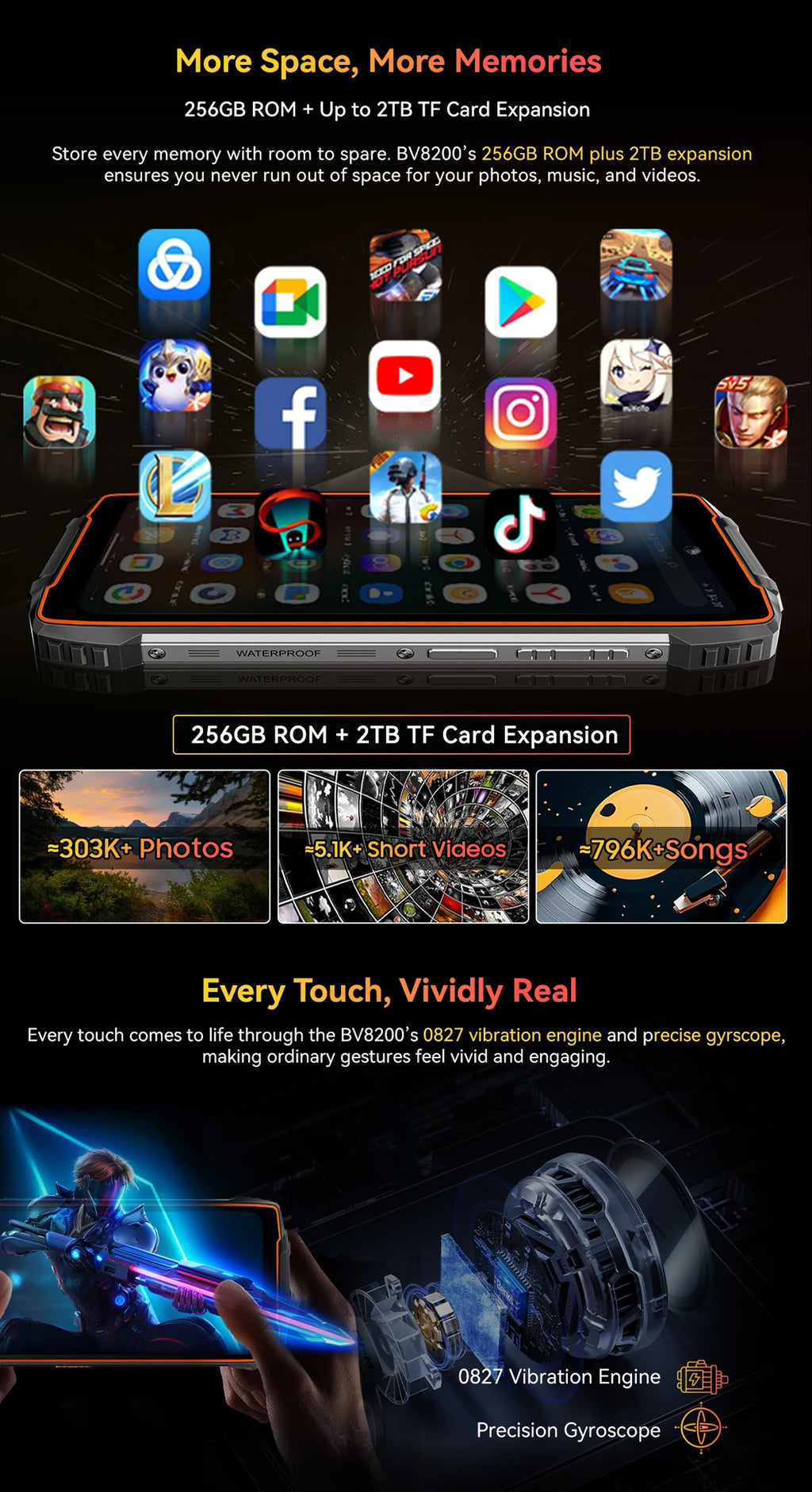 【World premiere】Blackview BV8200  Rugged phone 6.5" 2.4K 120Hz Display Helio G100 12GB 256GB NFC Flashlight Android 14 CellPhone