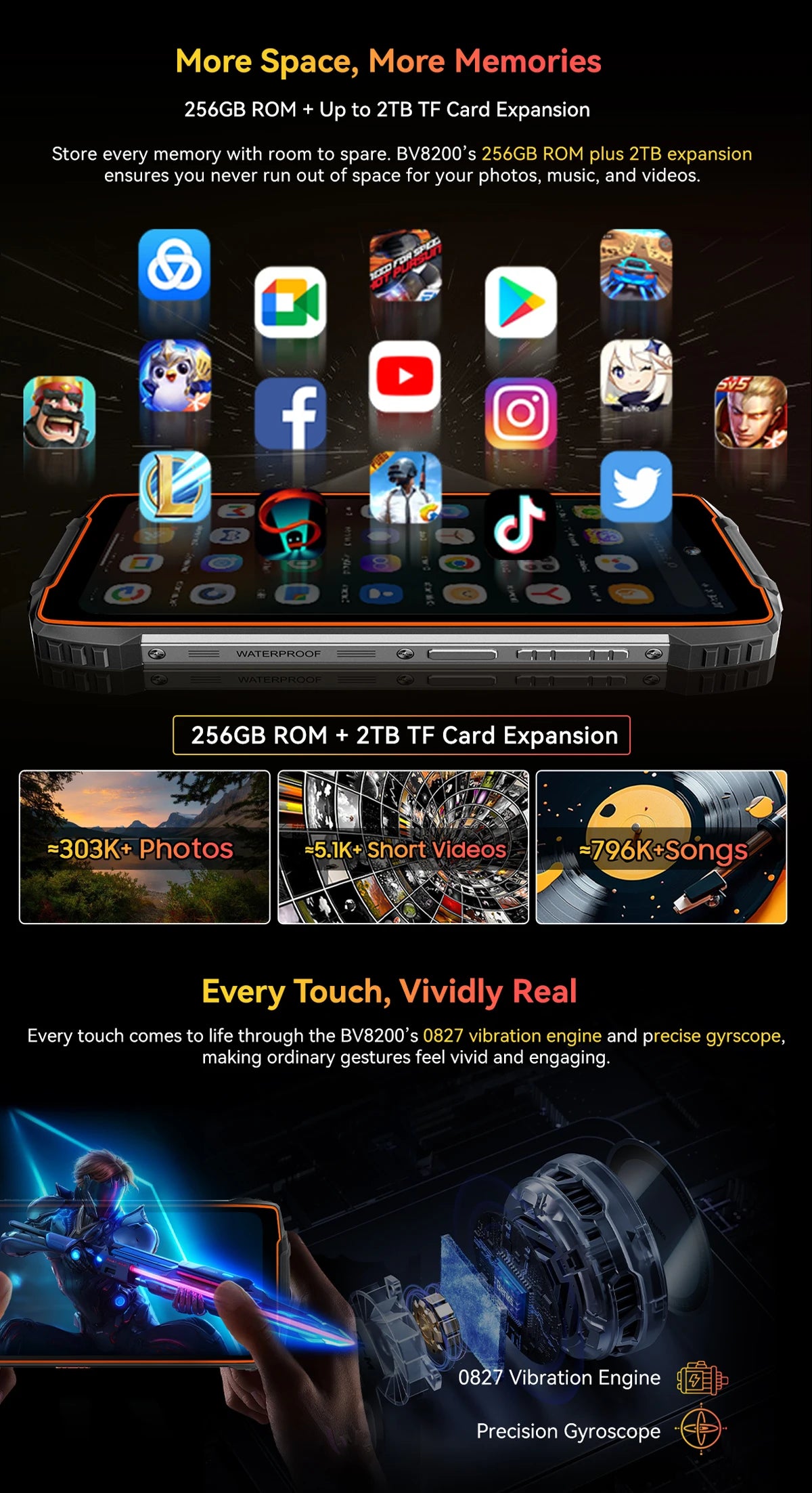 【World premiere】Blackview BV8200  Rugged phone 6.5" 2.4K 120Hz Display Helio G100 12GB 256GB NFC Flashlight Android 14 CellPhone