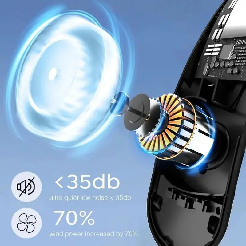 USB Neck Fan Vaneless Portable italiatechs