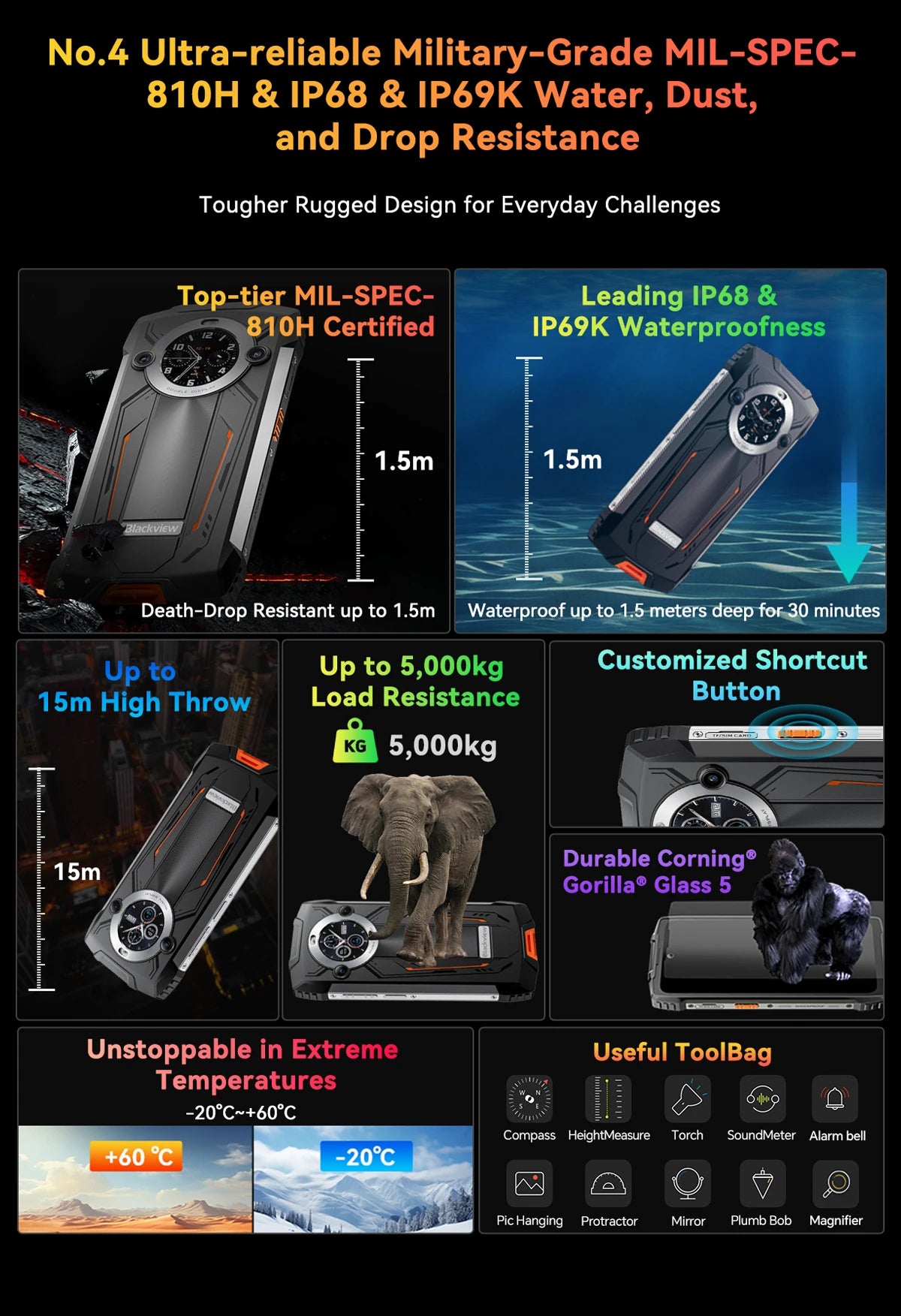 【World premiere】Blackview BV8200  Rugged phone 6.5" 2.4K 120Hz Display Helio G100 12GB 256GB NFC Flashlight Android 14 CellPhone