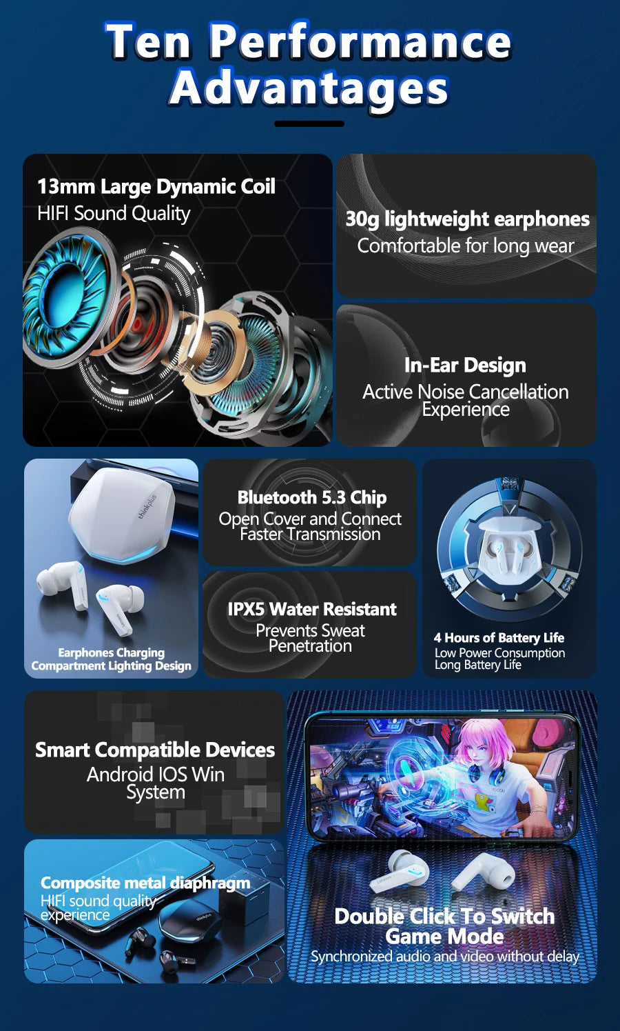 Lenovo GM2 Pro TWS Wireless HIFI Stereo Headset Low Latency Headphones Gaming Music Dual Mode Earbuds Music Sport Headset