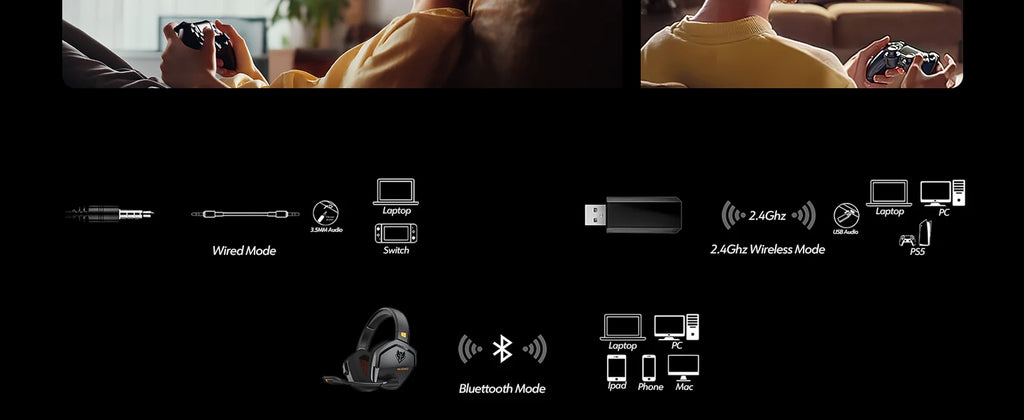 NUBWO G06 Dual Wireless Gaming Headphones 2.4GHz Bluetooth 5.3 Headsets Gamer with Microphone for PS5, PS4, PC, Mobile, Switch