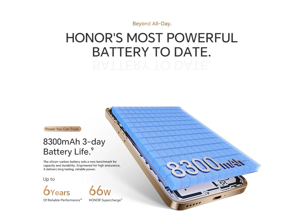 HONOR X9d 12GB+256GB Global Version 5G Smartphone 6.79'' 120Hz AMOLED Screen 108MP AI Main Camera 8300 mAh 66W Supercharging