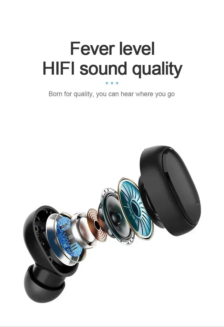 TWS Bluetooth Earphones Wireless Bluetooth Headset Noise Cancelling Headsets With Microphone A6S Headphones for SmartPhone