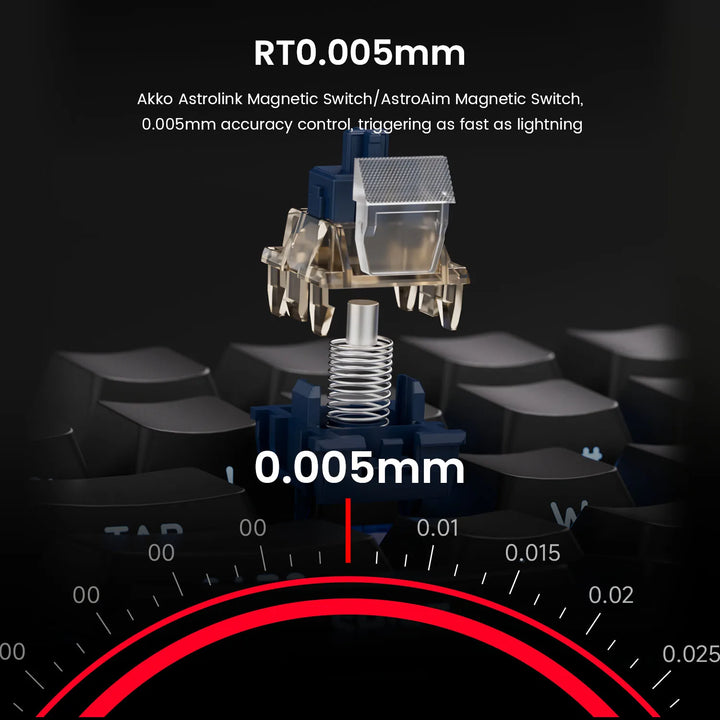 Magnetic Switch Gaming Keyboard