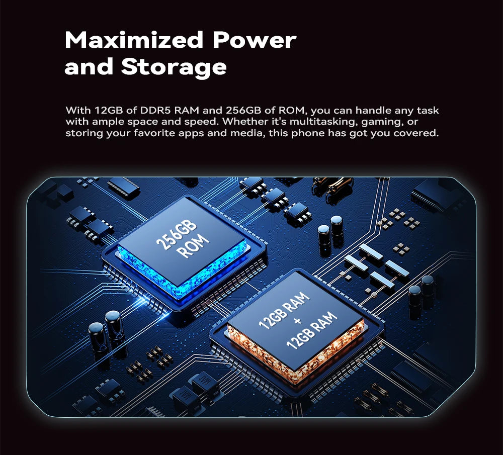 CUBOT MAX 5, 5G Smartphone Android, Dimensity 8200, 6.95" 144Hz Large Screen, 24GB RAM + 256GB ROM, Gaming Phone, Coming Soon