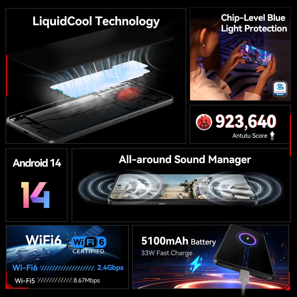 CUBOT MAX 5, 5G Smartphone Android, Dimensity 8200, 6.95" 144Hz Large Screen, 24GB RAM + 256GB ROM, Gaming Phone, Coming Soon