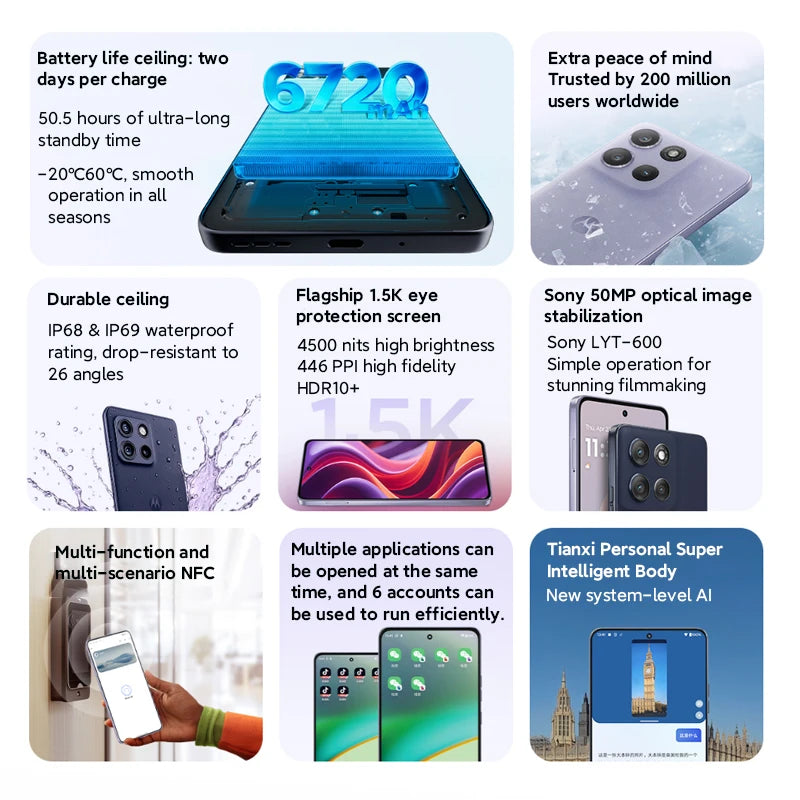 Motorola Moto G100 Pro SmartPhone Dimensity 7300 Global ROM  6.7-inch 1.5K pOLED 120Hz Display 50MP AI Camera 6720mAh Cellphone